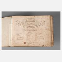 Weilands Atlas 1827111